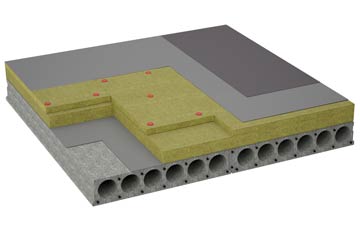 considerations of Hassendean flat roofing insulation